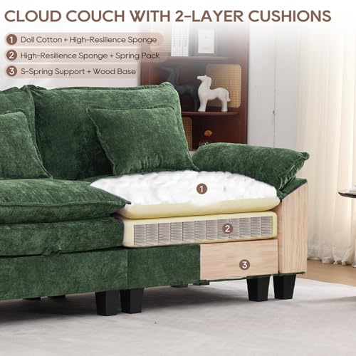 Image of IPKIG 151 inch Modular Cloud Couch with Storage, U Shaped Sectional Sofa with Ottoman & Pillow, Chenille Deep Seat Sectional Couches for Living Room, Apartment, Green