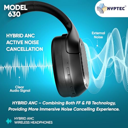 Image of KYPTEC Model 630 Hybrid ANC Bluetooth Wireless Headphones - Over Ear Noise Cancelling Headphone with Deep Bass, 50H Playtime, Large 40 MM Drivers, Quad Mics, Headphones Wireless with mic