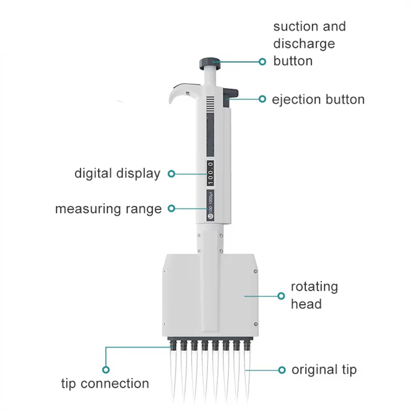 Pipeta de 8 canales, micropipeta multicanal con volumen ajustable manual, alta precisión, ventana digital, transferencia de pipeta de laboratorio de micropipeta ajustable para laboratorio científico
