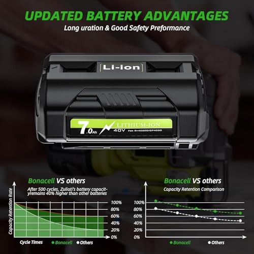 Bonacell 40V 7000mAh Replacement for Ryobi 40 Volt Battery 7.0Ah Compatible with Ryobi 40V Battery OP4030 OP4040 OP4026 OP40261 OP4050 OP40201 OP40601 Cordless Power Tools with LED Indicator