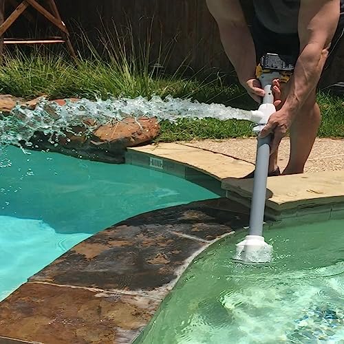 Mega Water Transfer Pump 40´´ Length fits Milwaukee 18v Battery