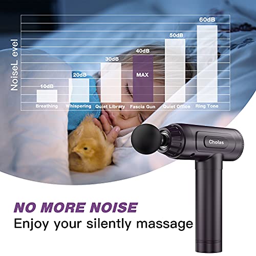 image for Cholas Massage Gun Deep Tissue, Massage Muscle Therapy Gun for Athlete