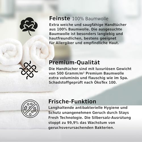 Mixibaby Handtuch 6er Set 2X Duschtuch 2X Handtuch 2X Gästetuch 100% Baumwolle Frottee, Farbe:Antrazit