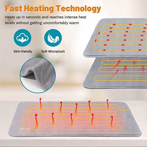 Usb-manta-electrica-60x30cm-esterilla-electrica-lavable-almohadilla-termica-tecnologia-de-generacion-de-calor-con-grafeno-calentamiento-rapid-para-espalda-cuello-y-hombro-ahorro-de-energia
