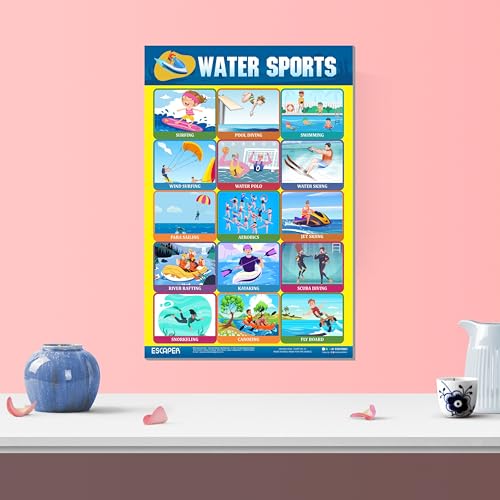 Image of ESCAPER Water Sports Educational Charts (11.5 x 17.5 inches), 300 GSM Paper, Laminated, Self Adhesive Back, Kids Learning Posters, Perfect For Home Schooling, Nursery Students
