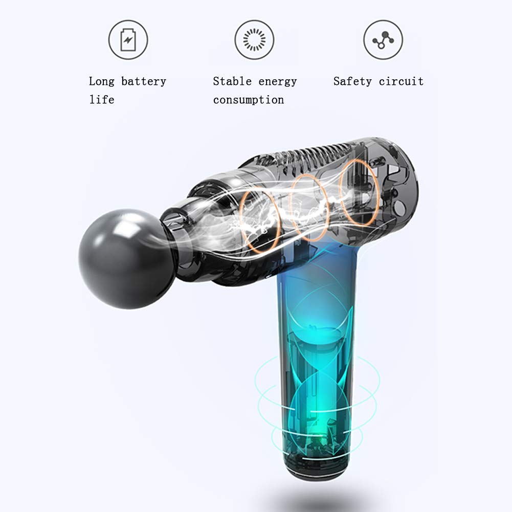Pistola per Massaggi, Massaggiatore Muscolare per Tessuti Profondi Palmare, 45DB 2550mAh Pistola A Fascia Regolabile A 30 velocità con 6 Teste di Massaggio, Riduzione Intelligente del Rumore