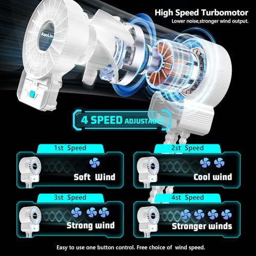 Image of multifunctional USB rechargeable portable stroller small fan 4 speed 6600rpm high speed mini small handheld cooling fan extended flexible tripod for desktop wrap crib bike treadmill car kids gift