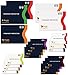 RFID Blocking Sleeves, 20-Pack Set, Color Coding System, Identity Theft Prevention RFID Card Holder And Credit Card Protector (15 Credit Card Sleeves + 5 Passport Holders) (Navy Blue)