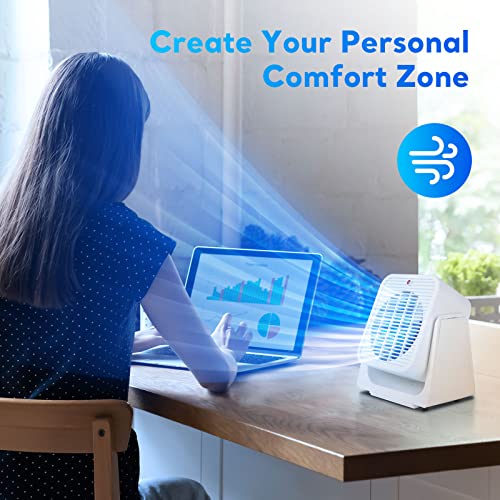 Heater And Fan Combo For Desk, 2 In 1 Heater Fan W/Fast Heating & Fan Modes, 45° Adjustable Angle, Overheated & Tip-Over Protection, Portable Heater And Cooler Fan For Office, Bedroom, Indoor Use #TOP1