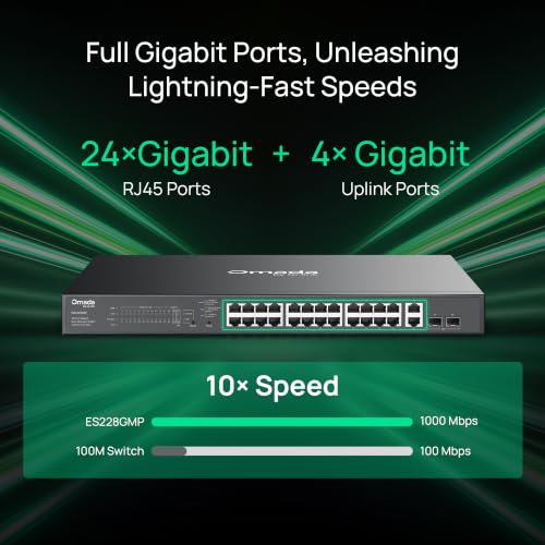 Image of TP-Link Omada 24 Port Gigabit PoE Switch, Easy Managed, 384W Budget, PoE+ Compliant, Up to 250m PoE Distance, Auto Recovery, VLAN, Auto Loop Prevention, with Fan, Managed by Omada(ES228GMP)