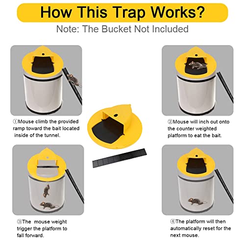 Harvite Second Generation, Humane Bucket Lid Mouse Rat Trap - Mouse Trap Indoor Outdoor For Home, Drop In The Bucket Mouse Trap No Kill thumb #2