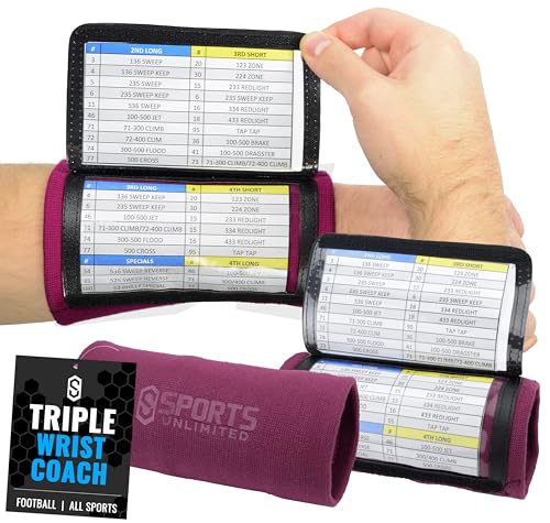 Image of Sports Unlimited Adult Triple Wrist Coach, Football Wristbands for Plays, Baseball Wristbands, QB Arm Bands