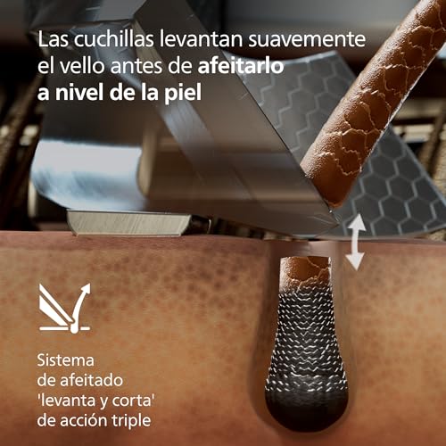 Philips i9000 Prestige Ultra, Afeitadora Eléctrica Hombre, Máquina de Afeitar Barba en Seco y Húmedo, Tecnología SkinIQ Pro, Base de Carga, Recargable, Estuche Premium, Centro de limpieza, XP9404/31 - imagen 3