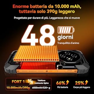 Blackview Fort 1 Rugged Smartphone Android 15, Batteria 10000mAh Telefono Indistruttibile, Gemini AI, 18(6+12) GB+256GB/2TB TF Celluare Antiurto, 6.56" HD+, 4G/NFC/OTG/Fingerprint/GPS/2 Anni Garanzia