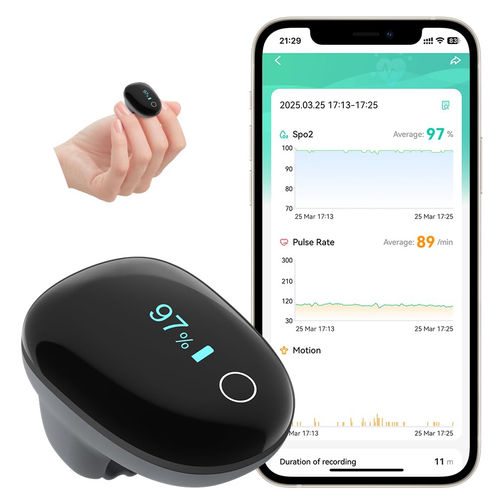 HOLFENRY Heart Rate Monitor O2 Ring Blood Oxygen Saturation Monitor