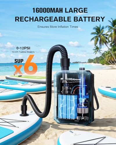 S8 22PSI Cordless Rechargeable SUP Pump