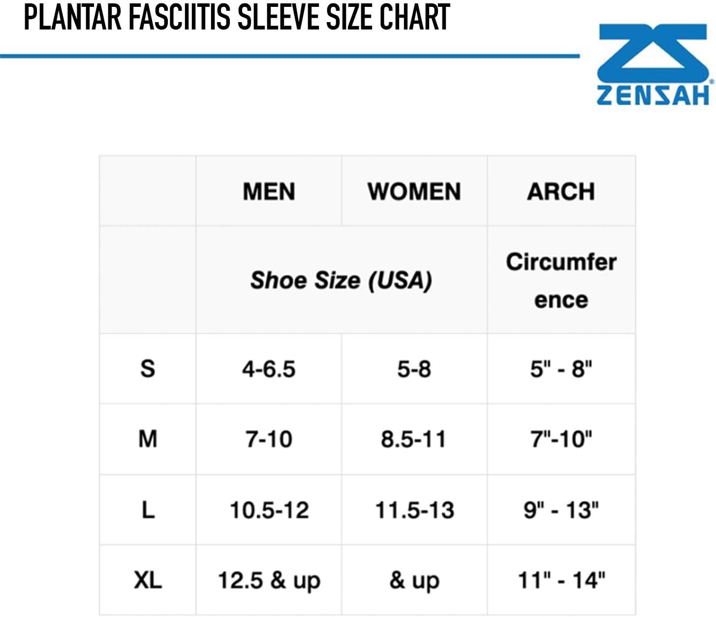 Zensah Plantar Fasciitis Sleeve - Relieve Heel Pain, Arch Support, Reduce Swelling - Compression Foot Sleeve, PF Sock - Image 3