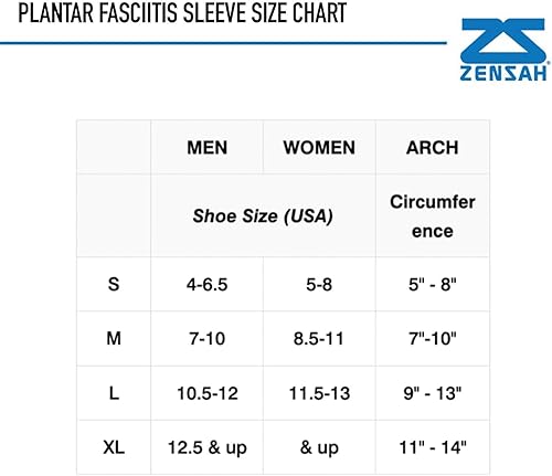 Miniatura 3 de Zensah Manga para fascitis plantar, alivia el dolor de talón, soporte de arco, reduce la hinchazón, manga de compresión para el pie, calcetín para