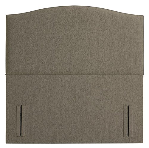 Hyder Beds Ltd CLASSIC FLOOR STANDING 54" HEADBOARD