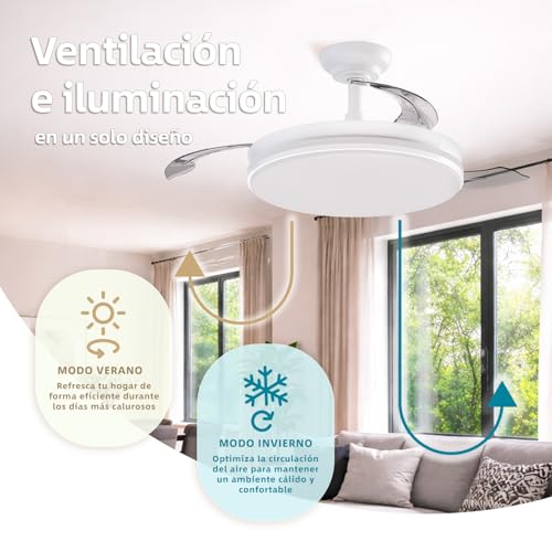 LEDUNI Ventilador con Luz LED 72w 7590LM con mando a distancia - Imagen 6