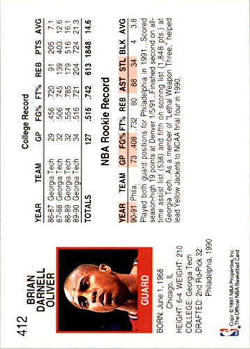 Amazon.com: 1991-92 Hoops #412 Brian Oliver NBA Basketball Trading