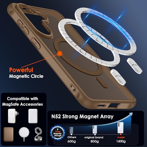 Coque Samsung S26 Plus translucide mat compatible MagSafe avec vitres écran