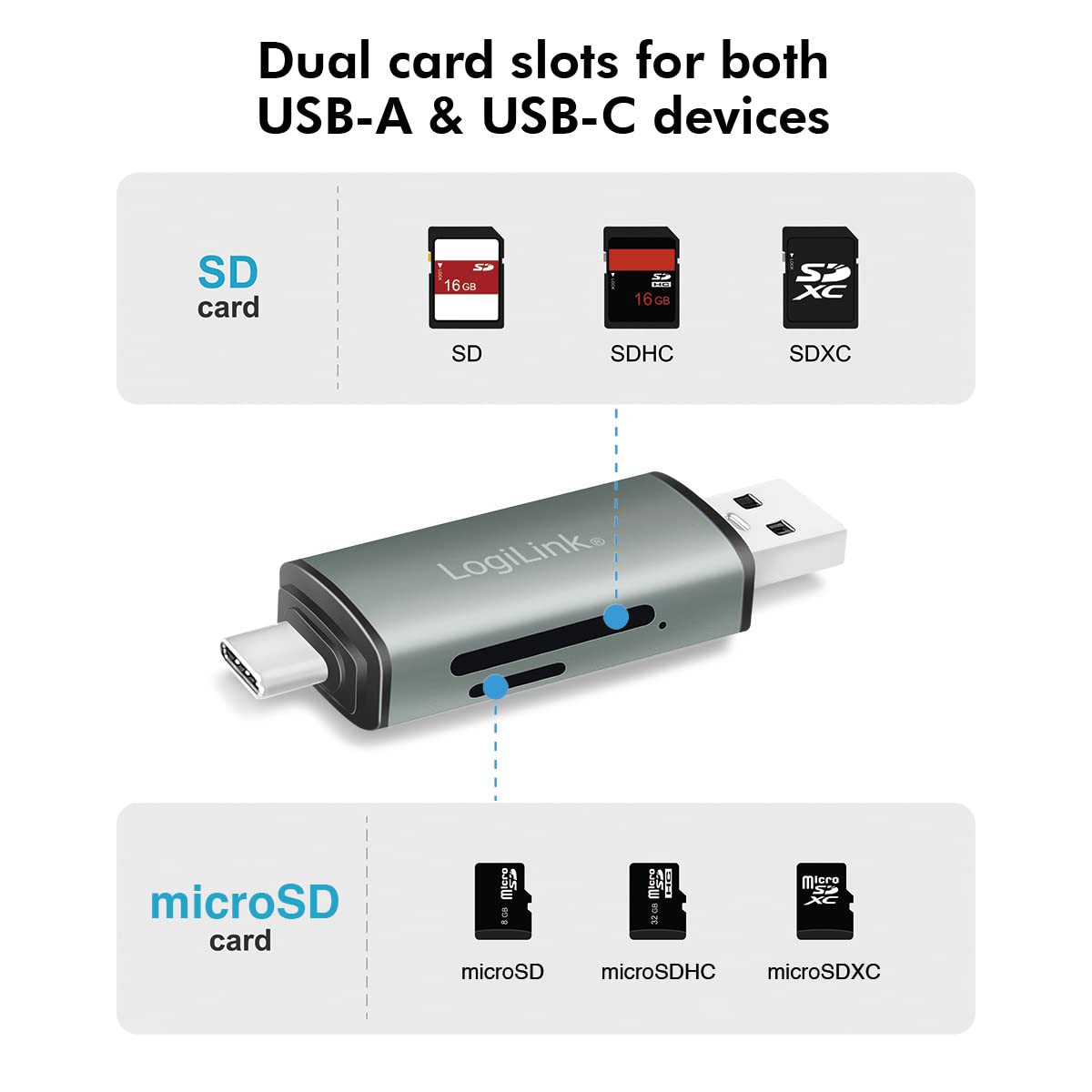LogiLink CR0043 - USB 3.2 (Gen1) czytnik kart SD i microSD w aluminiowej obudowie, do kart pamięci do 2 TB, złącze przez USB-A lub USB-C
