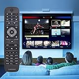 Zoom IMG-1 siumal telecomando universale per tutti Zoom IMG-1 siumal telecomando universale per tutti