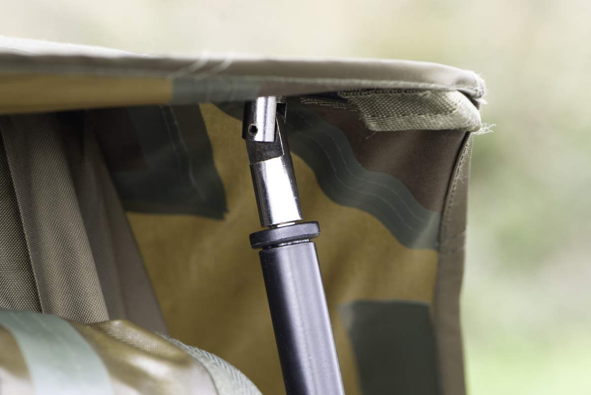 Fox EOS 60 Zoll Brolly System CUM291