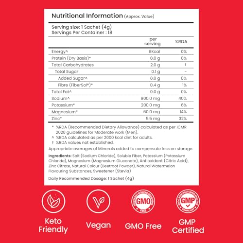 Image of Supply6 Salts | Electrolyte Mix | Zero Added Sugar | Sodium, Potassium, Magnesium, Zinc & Fiber | Keto Friendly, Vegan Friendly, No Preservatives (18 Servings, Watermelon) | (18 Servings Lemon Lime)