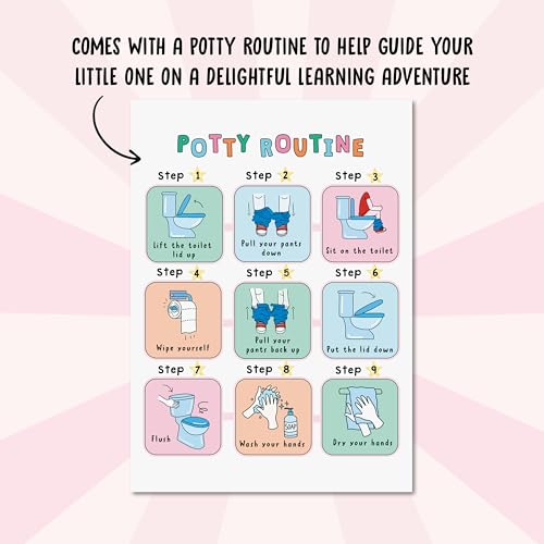 Image of Potty Training Reward Chart for Kids - Unicorns & Castles x 10 pcs - Potty Training Chart for Girls - Routine Calendar - Sticker Board - Train to Poop - Toddler Schedule Chart by Central 23