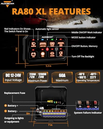 Image of Auxbeam 8 Gang Switch Panel RA80XL 5In Large Easy Control of Add‑On Devices