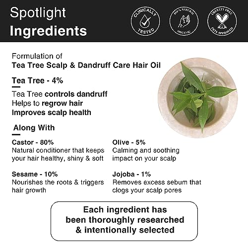 Technical Details - Image 2