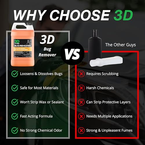 3D Bug Remover Gallon