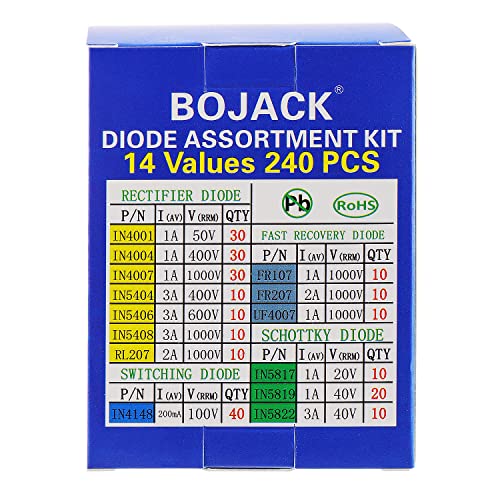 BOJACK 14 valor 240 uds Kit de surtido de diodos Contiene