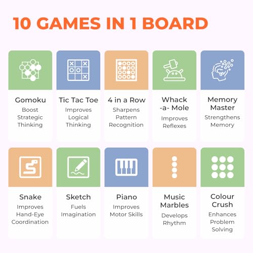 Image of SIRO Smart Play Board | Screen-Free Educational Toy for Kids | 10 Built-in AI-Powered Games |Develops Thinking, Focus & Problem-Solving |Portable Handheld |Rechargeable |Birthday Gift for Boys & Girls