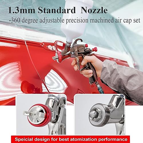 Daxinyang 9744437-268-225 R500 Spray Gun Lvlp With 1.3/1.5/1.7/2.0Mm Nozzles, Air Flow Control Valve&Paint Filters,Paint Guns Automotive Spray Gun thumb #2