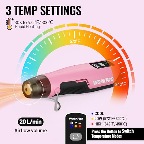 Image of WORKPRO 7.2V Cordless Mini Heat Gun for DIY Crafts, 4000mAh Hot Air Gun, 1.5s Fast Heating, 3 Temp Settings (Cool /572F /842F), USB-C Rechargeable - Pink Ribbon