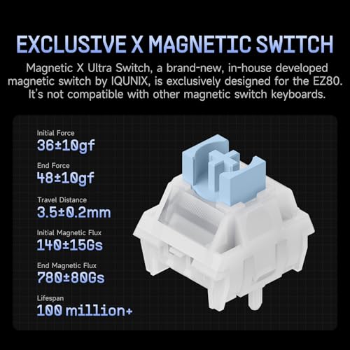Image of IQUNIX EZ80 Magnetic Switch Hall Effect Gaming Keyboard (Magnetic X Ultra Switch)
