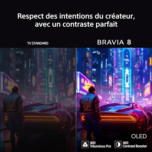 Sony BRAVIA 8 OLED 55 Pouces 4K HDR Google Smart TV |Fonctions Gaming PlayStation 5, IMAX Enhanced, Dolby Vision Atmos, Chromecast, Apple AirPlay, 120Hz K-55XR83 – Image 4