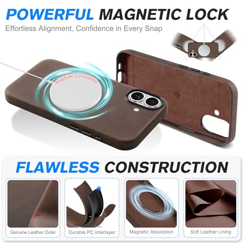 Image of SHIELDON Genuine Leather Case for iPhone 17 6.3 inch, Crazy Horse Dark Brown | Crazy Horse Leather, for MagSafe, Magnetic Wireless Charging, Metal Buttons, Camera Button, Camera Bezel, Shockproof, Slim