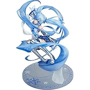 キャラクター・ボーカル・シリーズ01 初音ミク 雪ミク