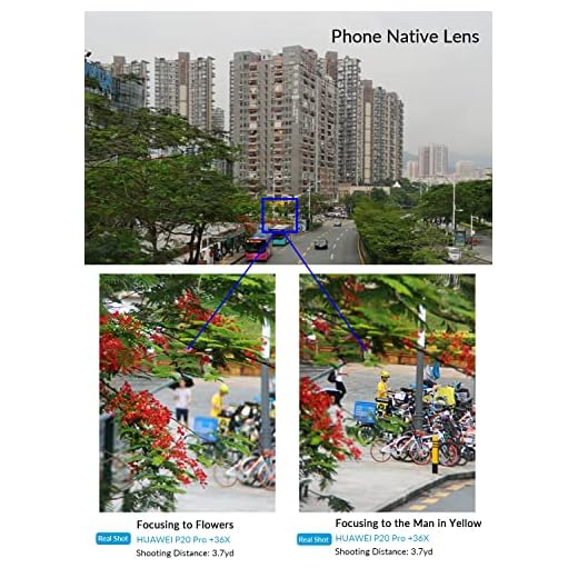 36X HD Telephoto Lens with Tripod