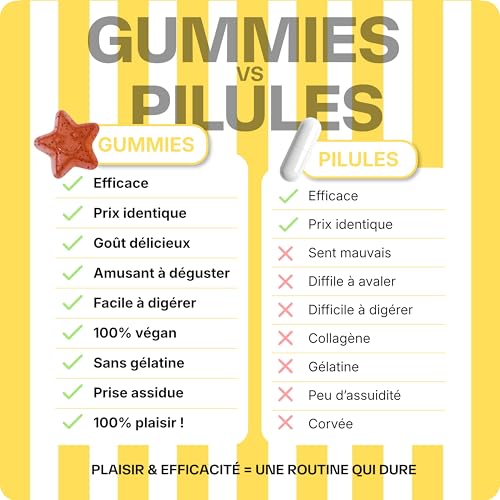 Vignette produit
