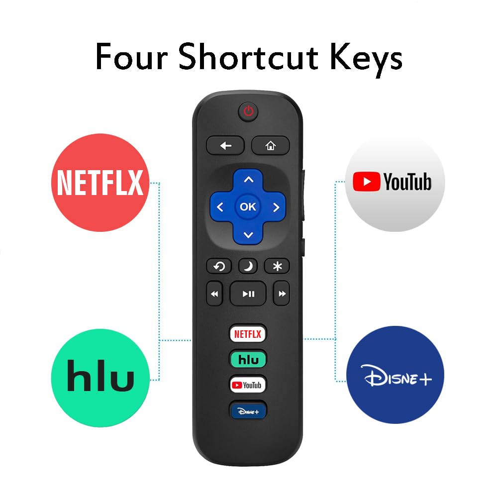 Paquete de 2 controles remotos de repuesto compatibles con Roku TV, control remoto universal para televisores TCL/Hisense/Insignia/JVC/Onn/Philips/RCA/Sharp/Sanyo/Hitachi/LG/Magnavox RokuSmart (no