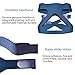 Universal CPAP Headgear Strap Mask for ResMed Cpap Masks (MASK NOT Included) (Blue)