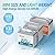 Redodo 3 Pack 12V 100Ah Mini LiFePO4 Lithium Battery, 1280Wh Deep Cycle Battery with Upgraded 100A BMS, 4000-15000 Cycles, Perfect for Solar Home Storage, RV, Trolling Motor