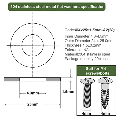 AMLOOPH M4 Washers, M4 x 25mm Metal Flat Penny Washer Thickness 1.5mm- A2 304 Stainless Steel Washers (20 Pack) - Image 2