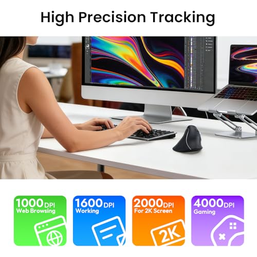 Save 25% on CITLLA Wireless Ergonomic Vertical Mouse with code C3756KYQ