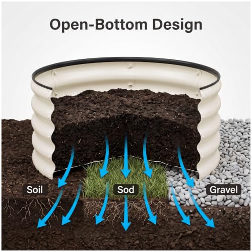 Image of SnugNiture 2x2x1ft Round Galvanized Raised Garden Bed Kit Outdoor, Metal Planter Box for Planting Plants Vegetables, White